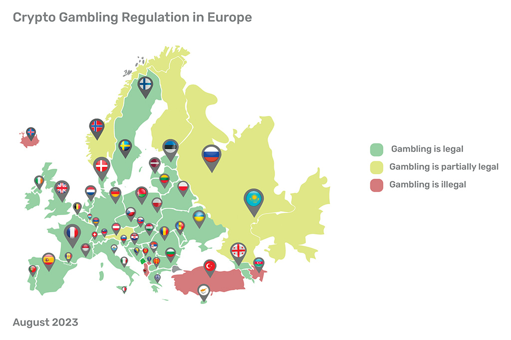 EU online gambling regulation: What you need to know